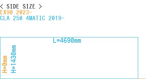 #EX90 2023- + CLA 250 4MATIC 2019-
